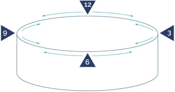 POOL LINER INSTALLATION