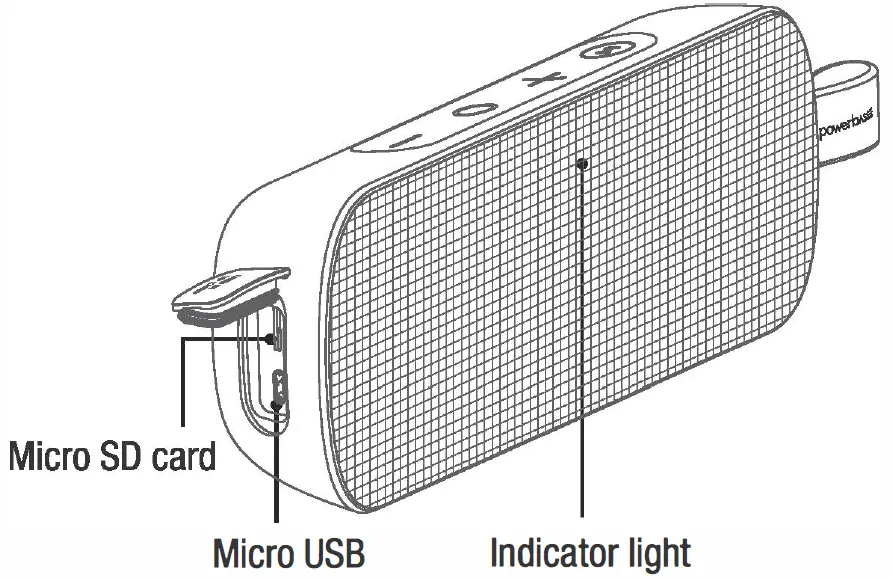 powerbass BT-150 SoundCube Portable Bluetooth Speaker 08