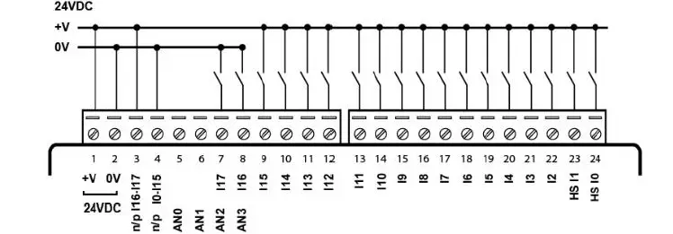 unitronics-JZ20-R31-HMI-Display-Unit-10