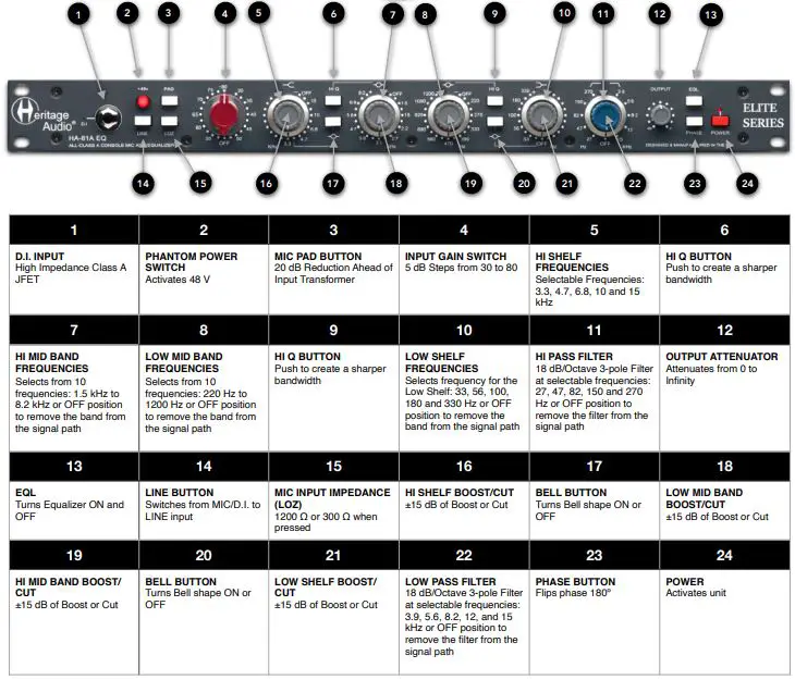 Heritage Audio HA 81A EQ Microphone Preamp-EQ-fig3