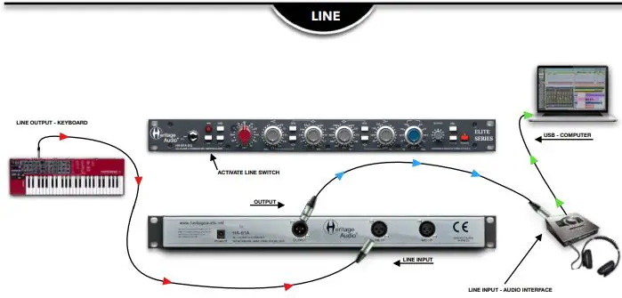 Heritage Audio HA 81A EQ Microphone Preamp-EQ-fig6