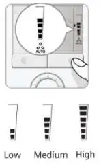 SIEMENS RDG110U Room Thermostat Instruction Manual - Adjusting the fan speed
