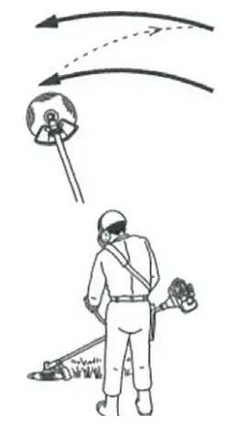 ECHO SRM-3020T String Trimmer - fig 17