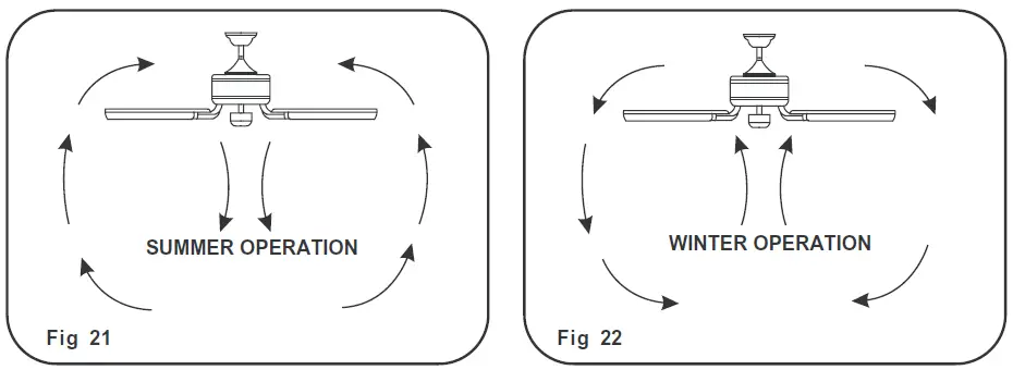 minka-Aire-Great-Room-TraditionalCeiling-Fan-14