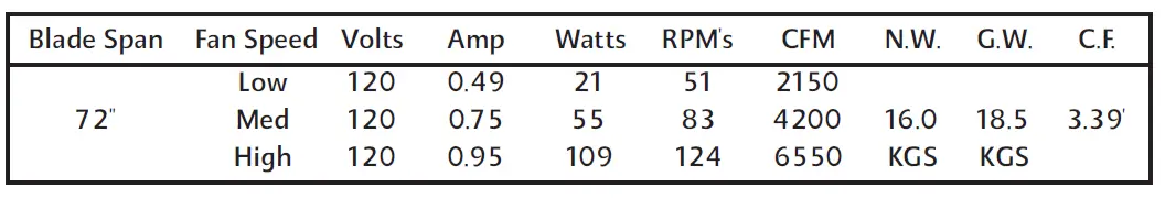 minka-Aire-Great-Room-TraditionalCeiling-Fan-15