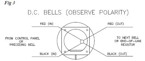 POTTER-PDC-Series-DC-Powered-Bell-3