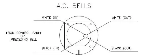 POTTER-PDC-Series-DC-Powered-Bell-4