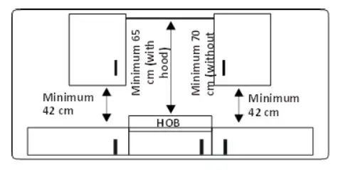 Omega Cooktop OCC64KZTGG - General Instructions