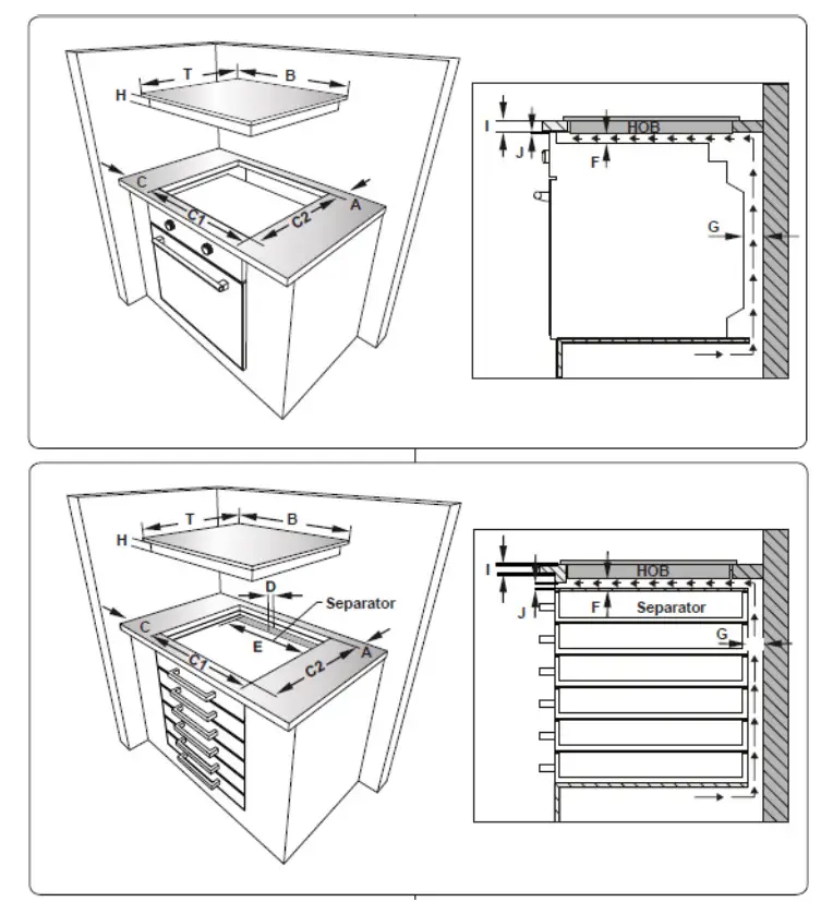 Omega Cooktop OCC64KZTGG - Installation of the Hob 1