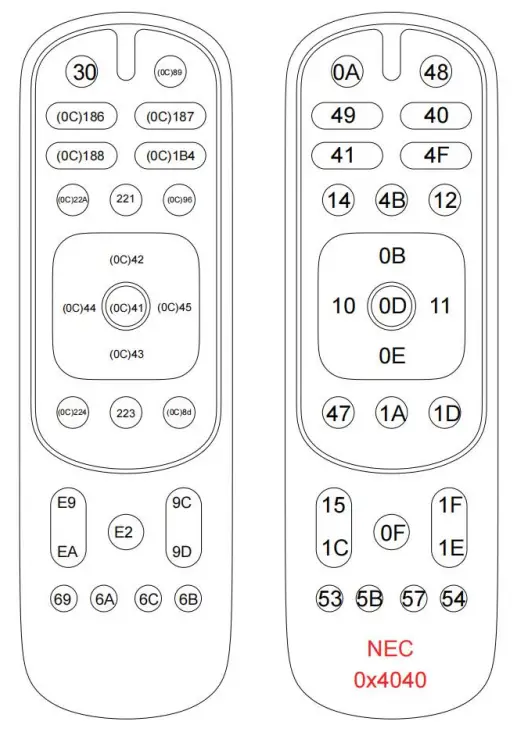 Aoli Electronic ALRC28 Bluetooth Voice Remote Control 1