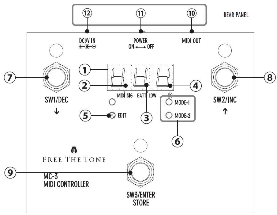 FREE-THE-ONE-MC-3-Midi-Controller- (1)