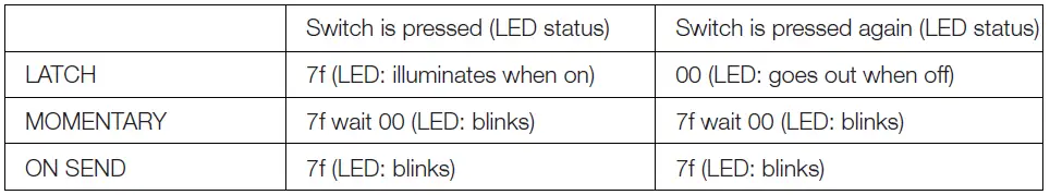 FREE-THE-ONE-MC-3-Midi-Controller- (5)