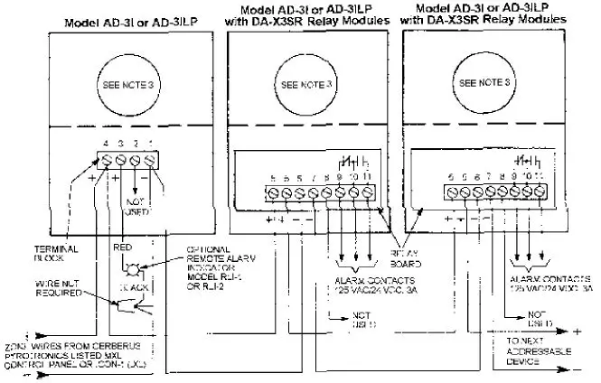 CERBERUS-PYROTRONICS-X3-Air-Duct-Housings-FIG- (5)