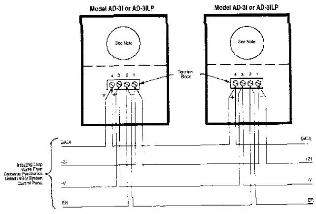 CERBERUS-PYROTRONICS-X3-Air-Duct-Housings-FIG- (6)