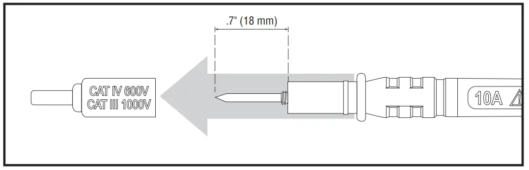 KLEIN TOOLS CL220 400A AC Auto-Ranging -FIG K