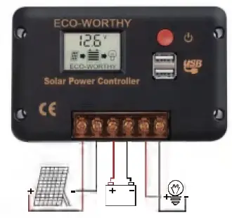 ECO-WORTHY-EW1907-30A-12V24V-30A-Solar-Charge-Controller-FIG-1