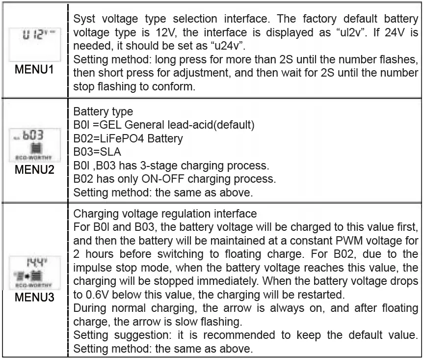 ECO-WORTHY-EW1907-30A-12V24V-30A-Solar-Charge-Controller-FIG-3