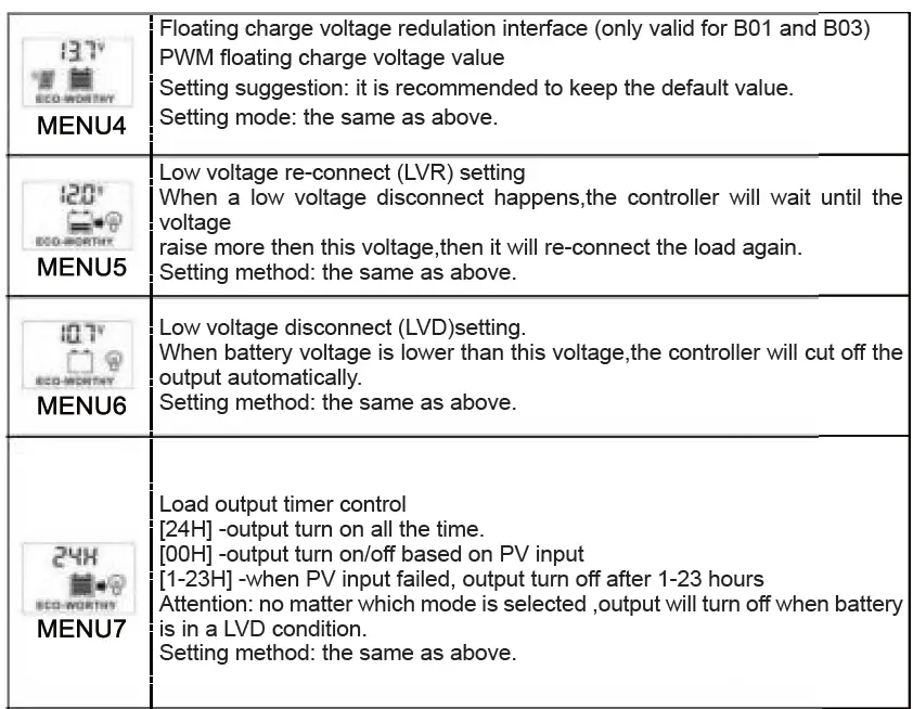 ECO-WORTHY-EW1907-30A-12V24V-30A-Solar-Charge-Controller-FIG-4