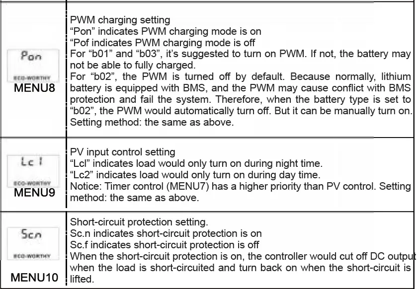 ECO-WORTHY-EW1907-30A-12V24V-30A-Solar-Charge-Controller-FIG-5