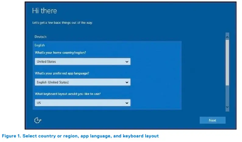 DELL Microsoft Windows Server 2019 for EMC PowerEdge Servers - Figure 1