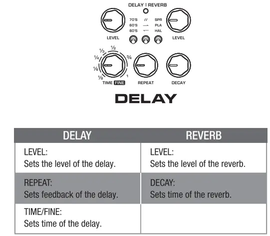 NUX-Cerberus-Integrated-Effects-and-Controller-FIG-14