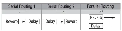 NUX-Cerberus-Integrated-Effects-and-Controller-FIG-15