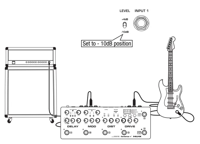 NUX-Cerberus-Integrated-Effects-and-Controller-FIG-2