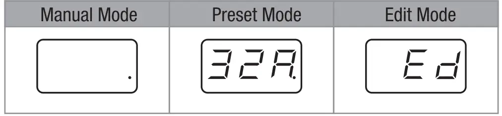 NUX-Cerberus-Integrated-Effects-and-Controller-FIG-20