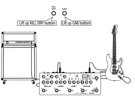 NUX-Cerberus-Integrated-Effects-and-Controller-FIG-3