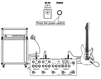 NUX-Cerberus-Integrated-Effects-and-Controller-FIG-4