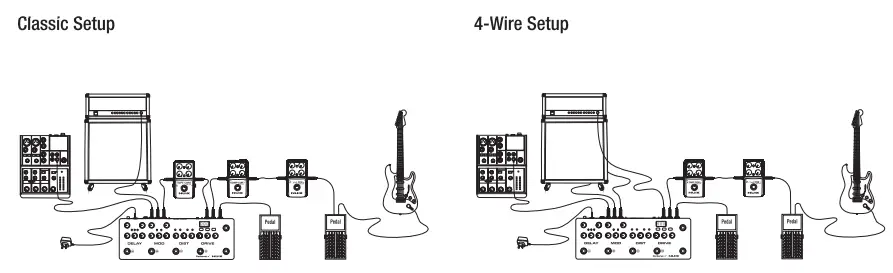 NUX-Cerberus-Integrated-Effects-and-Controller-FIG-5