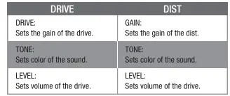NUX-Cerberus-Integrated-Effects-and-Controller-FIG-9