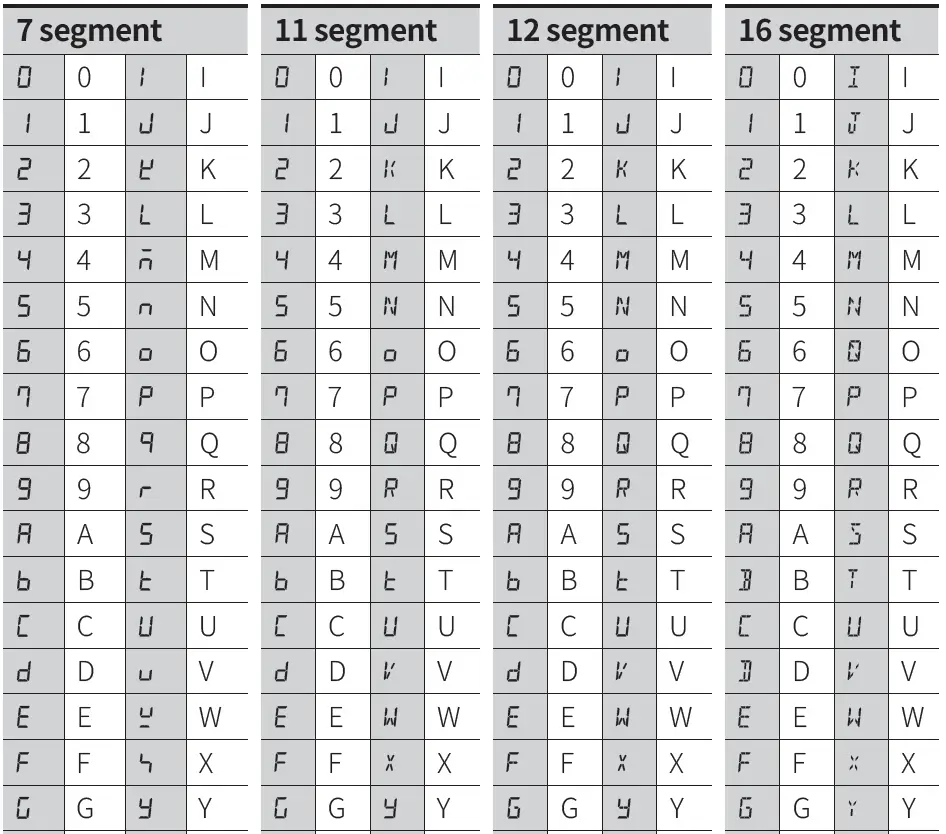 Autonics-CT-Series-Programmable-Digital-Counters-FIG-104