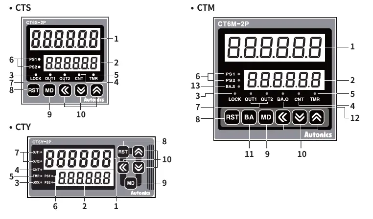 Autonics-CT-Series-Programmable-Digital-Counters-FIG-108