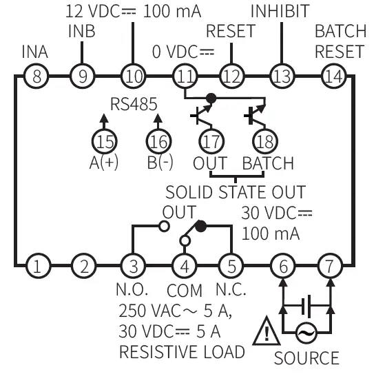 Autonics-CT-Series-Programmable-Digital-Counters-FIG-18
