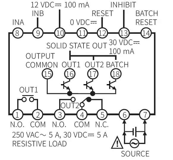 Autonics-CT-Series-Programmable-Digital-Counters-FIG-19