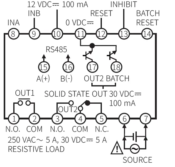 Autonics-CT-Series-Programmable-Digital-Counters-FIG-20