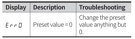 Autonics-CT-Series-Programmable-Digital-Counters-FIG-36