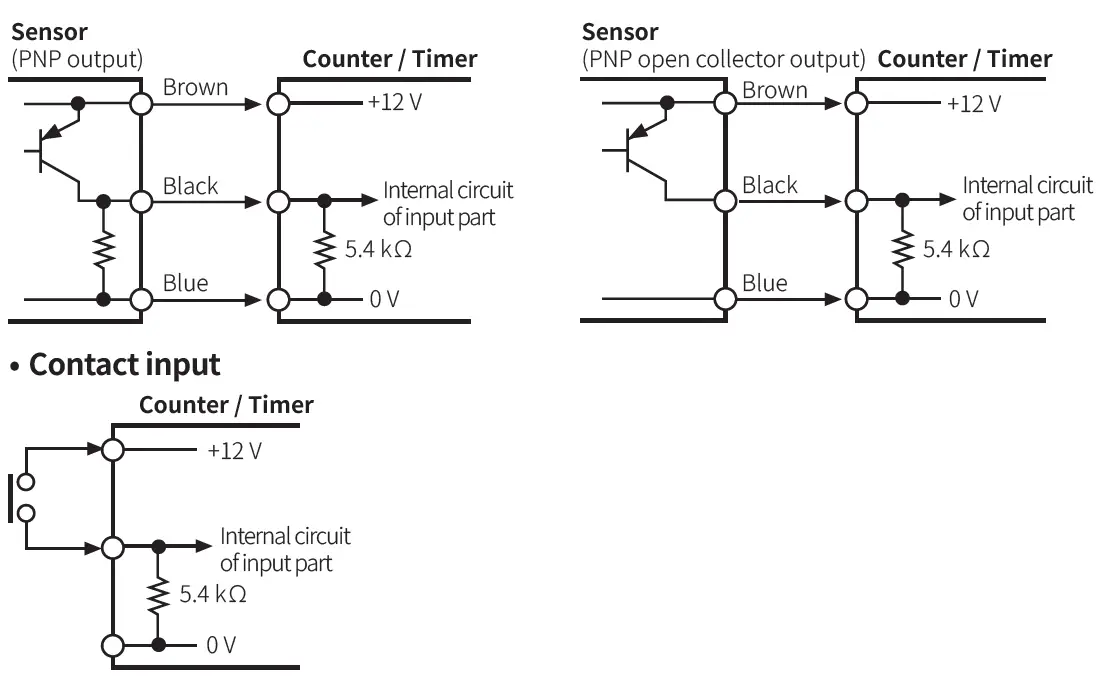 Autonics-CT-Series-Programmable-Digital-Counters-FIG-48