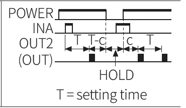 Autonics-CT-Series-Programmable-Digital-Counters-FIG-81