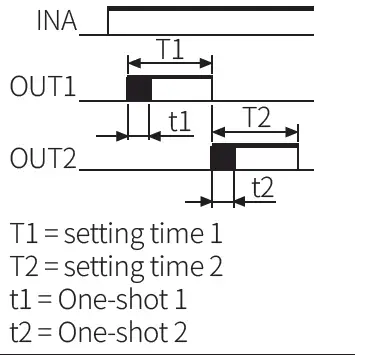 Autonics-CT-Series-Programmable-Digital-Counters-FIG-87