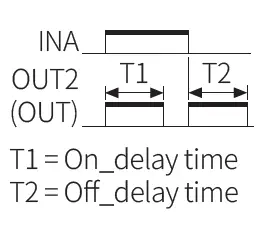 Autonics-CT-Series-Programmable-Digital-Counters-FIG-91