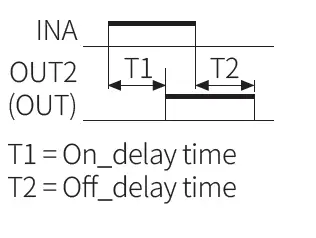 Autonics-CT-Series-Programmable-Digital-Counters-FIG-93