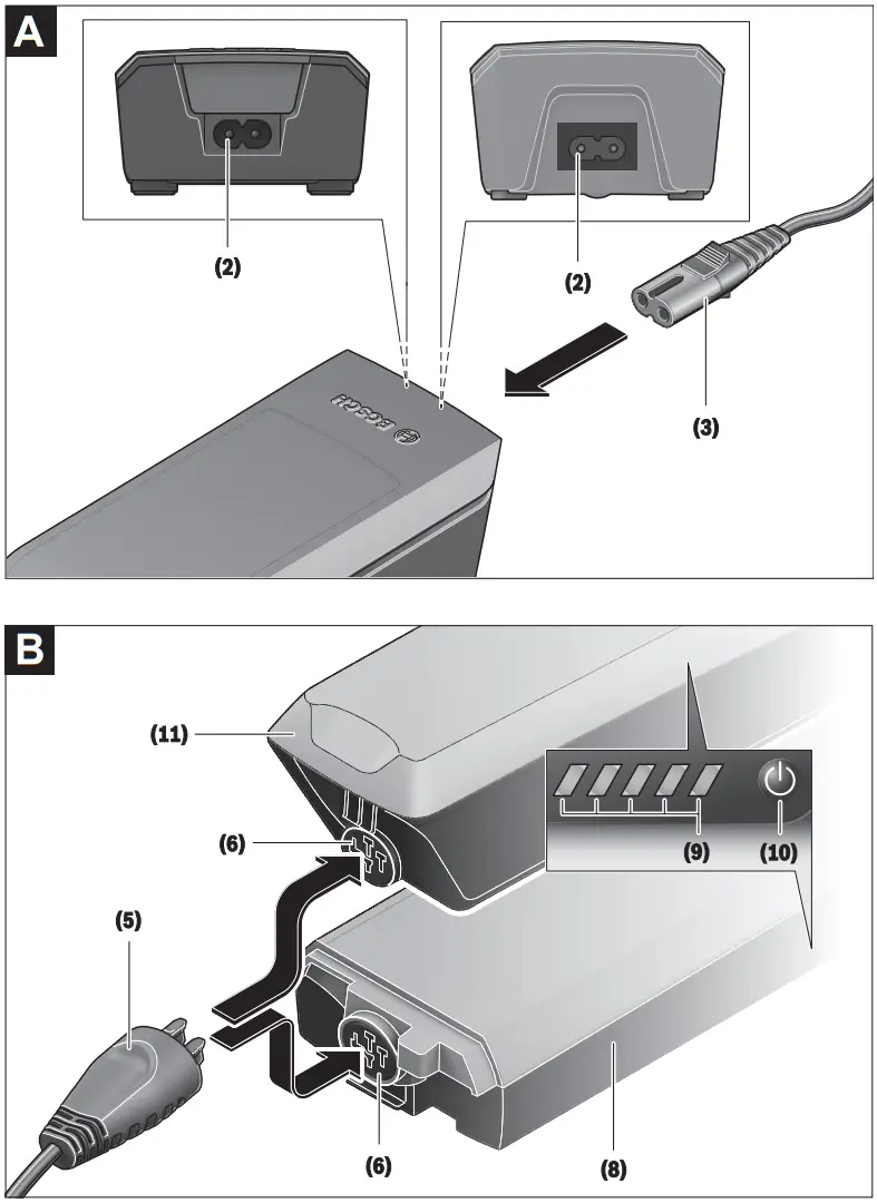 BOSCH BCS220 Standard Charger - Overview 2