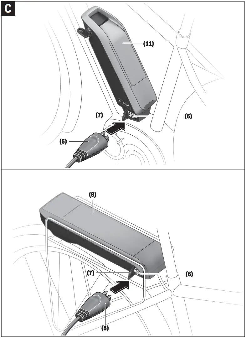 BOSCH BCS220 Standard Charger - Overview 3