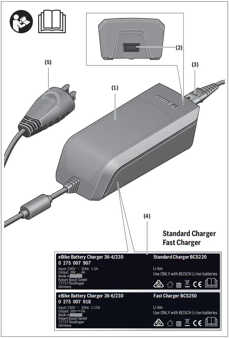 BOSCH BCS220 Standard Charger - Overview