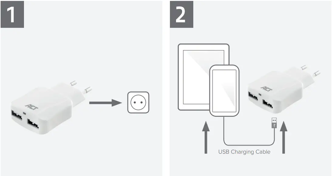 ACT AC2115 Mobile Device Charger White Indoor - figure
