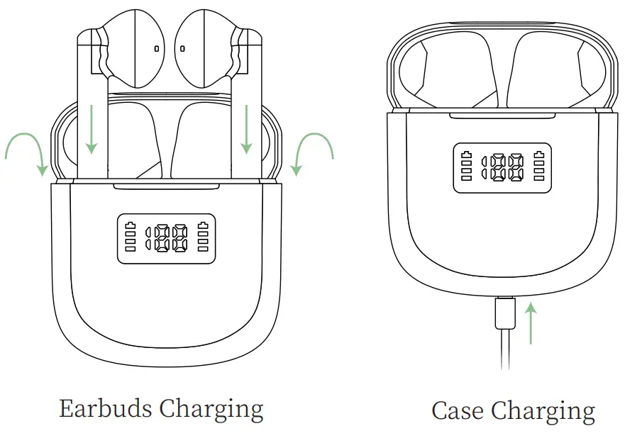 Dzstorm MD026 True Wireless Stereo Earphones - Case Charging