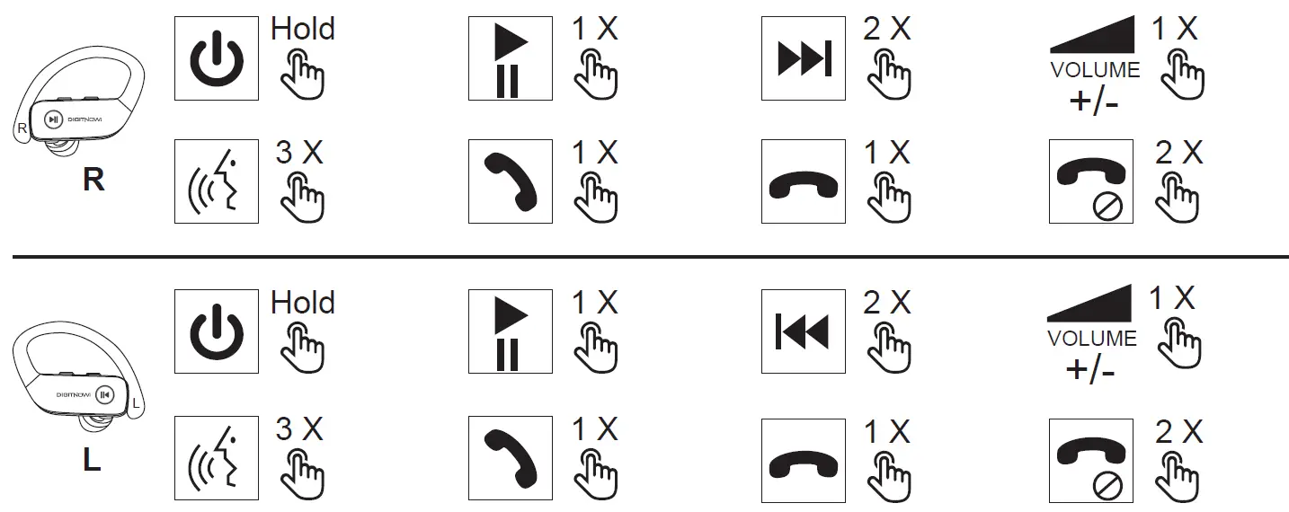 DIGITNOW DT18 Wireless Bluetooth Earphone Button Control