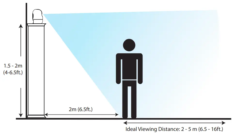 D-Link 2A15680-C Full HD Pan & Tilt Pro Wi-Fi Camera - Placement